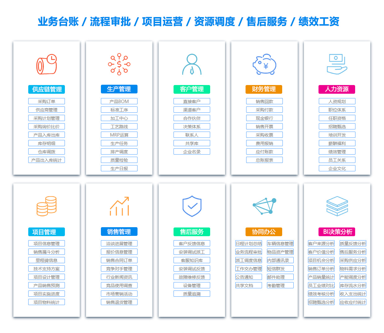 防城港OA系统